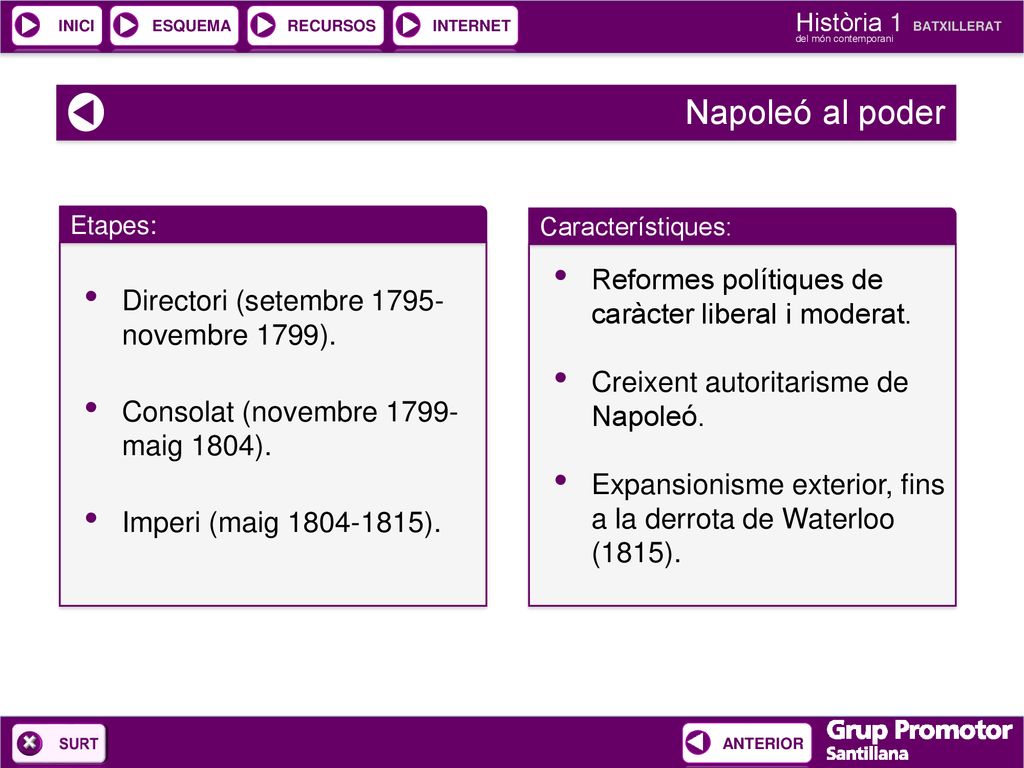 Napoleó al poder Reformes polítiques de caràcter liberal i moderat.