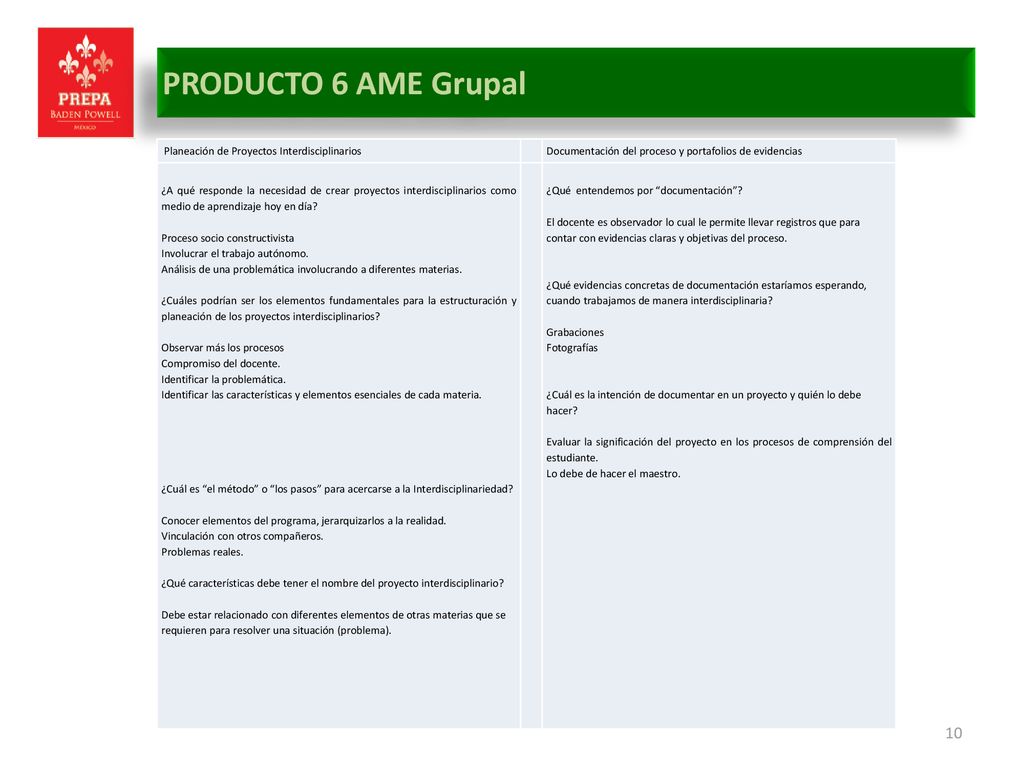 PRODUCTO 6 AME Grupal Planeación de Proyectos Interdisciplinarios