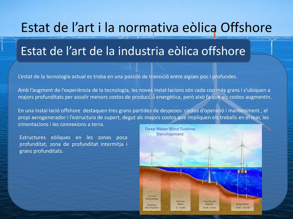 Estat de l’art i la normativa eòlica Offshore