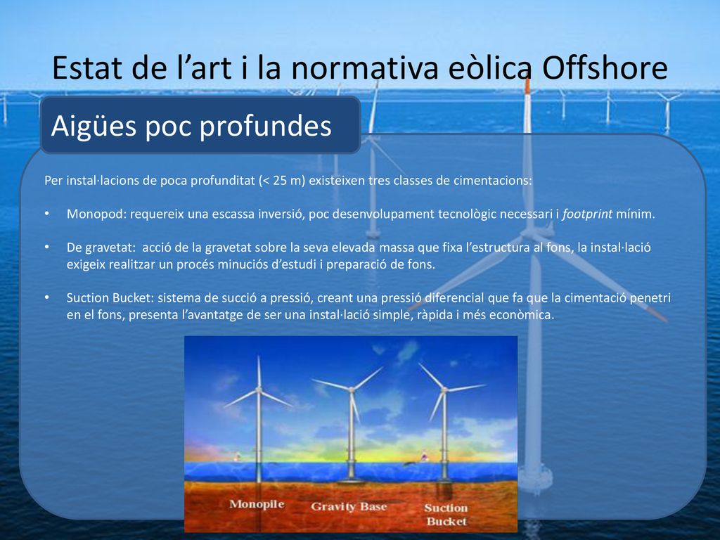 Estat de l’art i la normativa eòlica Offshore