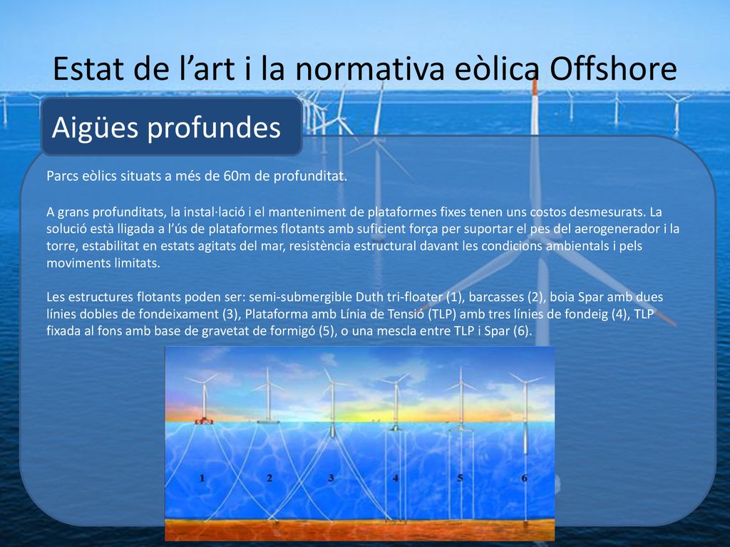 Estat de l’art i la normativa eòlica Offshore