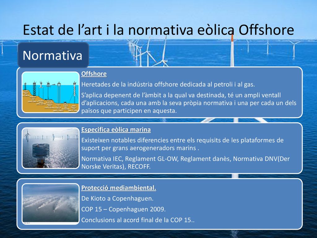 Estat de l’art i la normativa eòlica Offshore