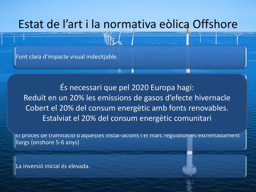 Estat de l’art i la normativa eòlica Offshore