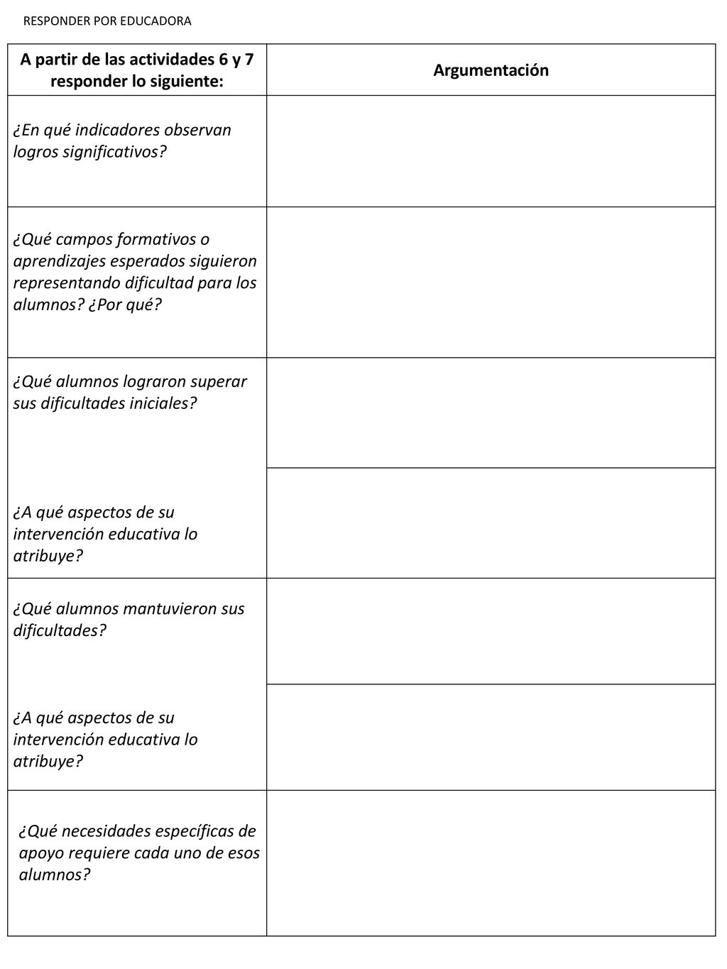 A partir de las actividades 6 y 7 responder lo siguiente: