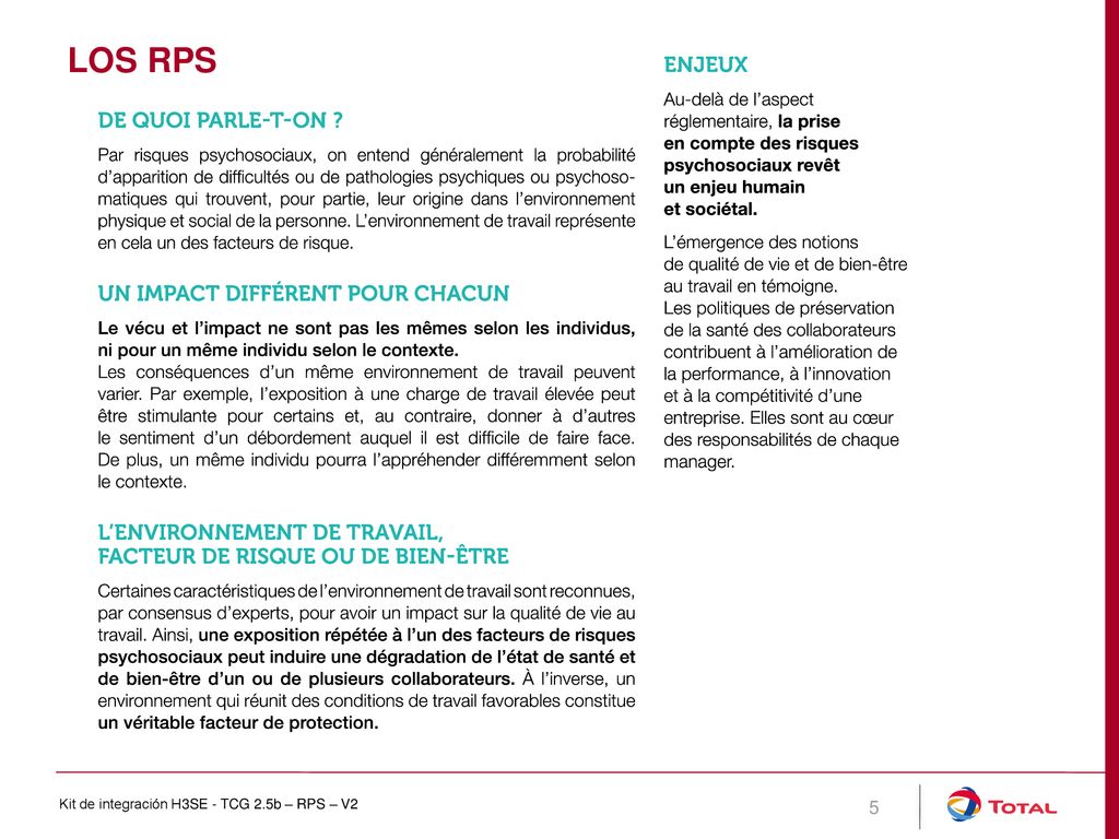 Los RPS Kit de integración H3SE - TCG 2.5b – RPS – V2