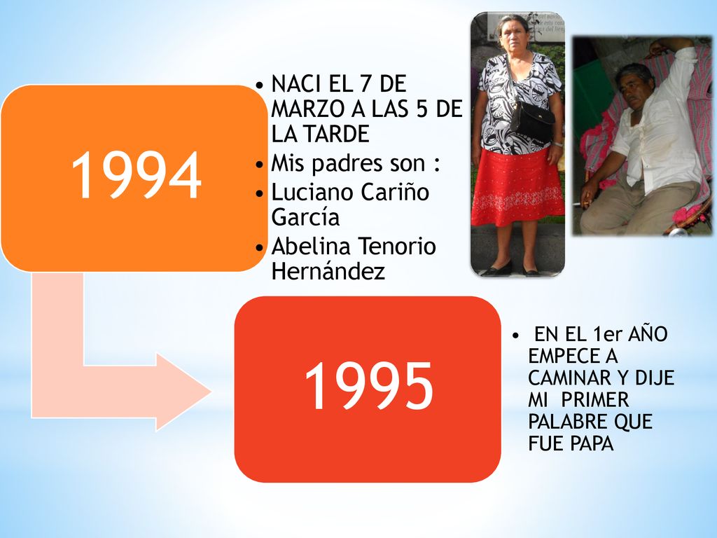 NACI EL 7 DE MARZO A LAS 5 DE LA TARDE Mis padres son :
