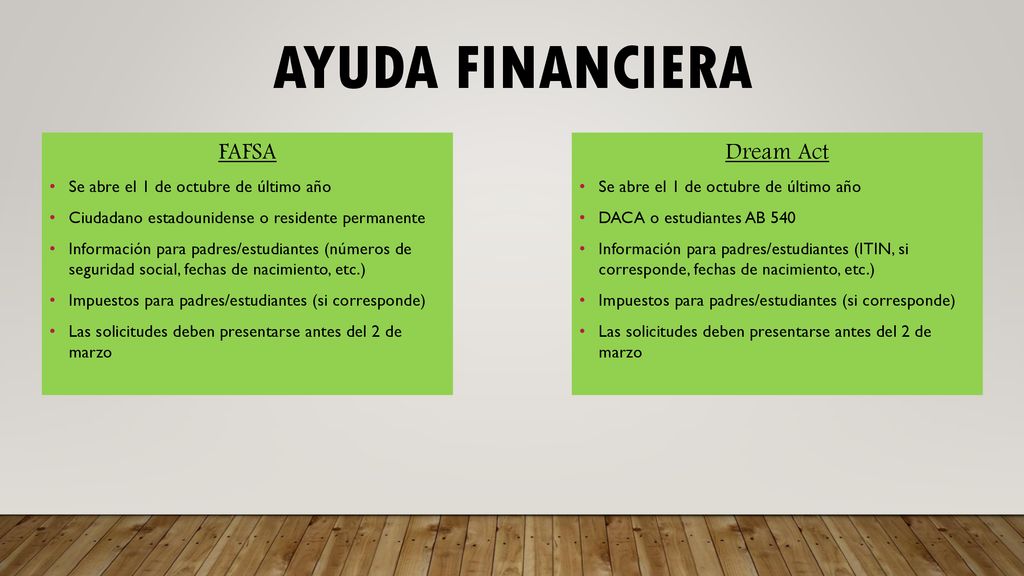 Ayuda Financiera FAFSA Dream Act Se abre el 1 de octubre de último año