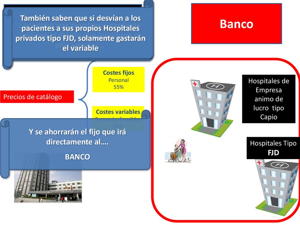 Y se ahorrarán el fijo que irá directamente al….