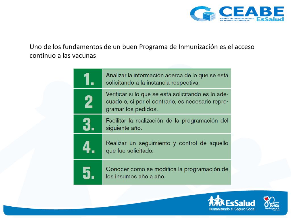 Uno de los fundamentos de un buen Programa de Inmunización es el acceso continuo a las vacunas
