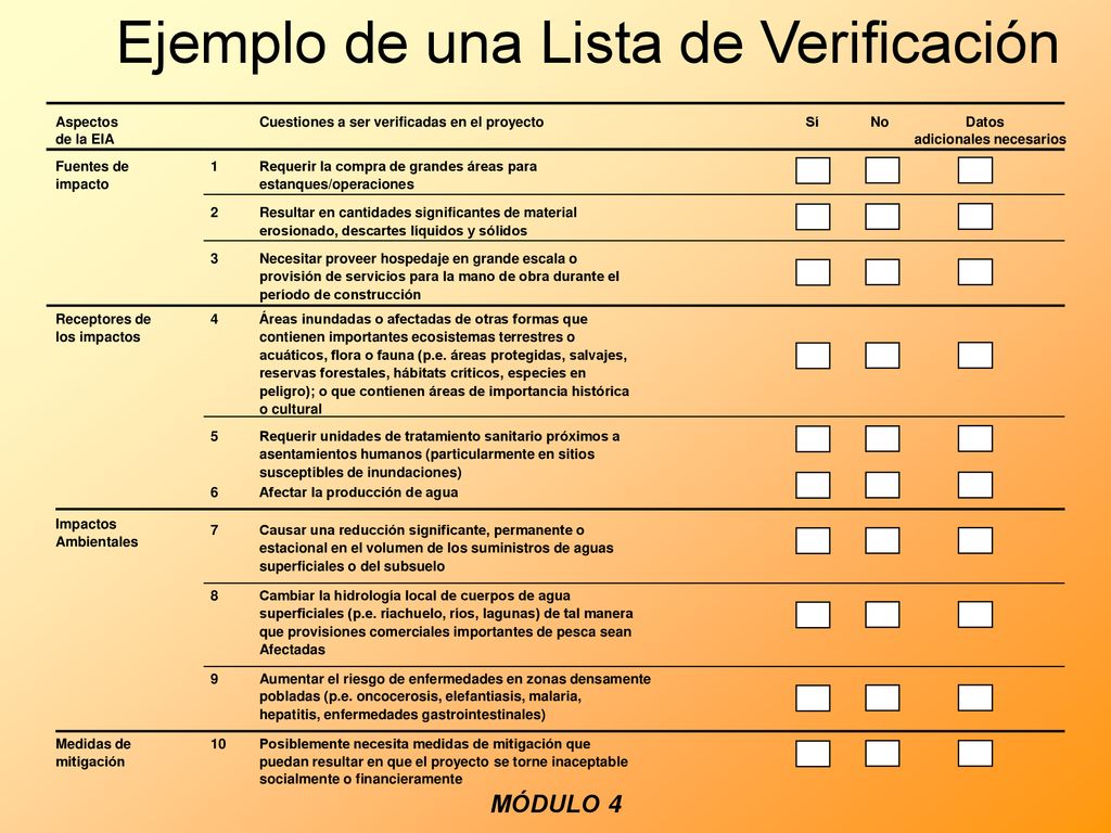Ejemplo de una Lista de Verificación