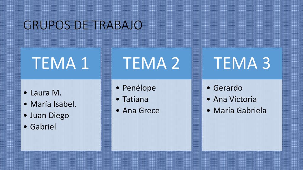TEMA 1 TEMA 2 TEMA 3 GRUPOS DE TRABAJO Laura M. María Isabel.