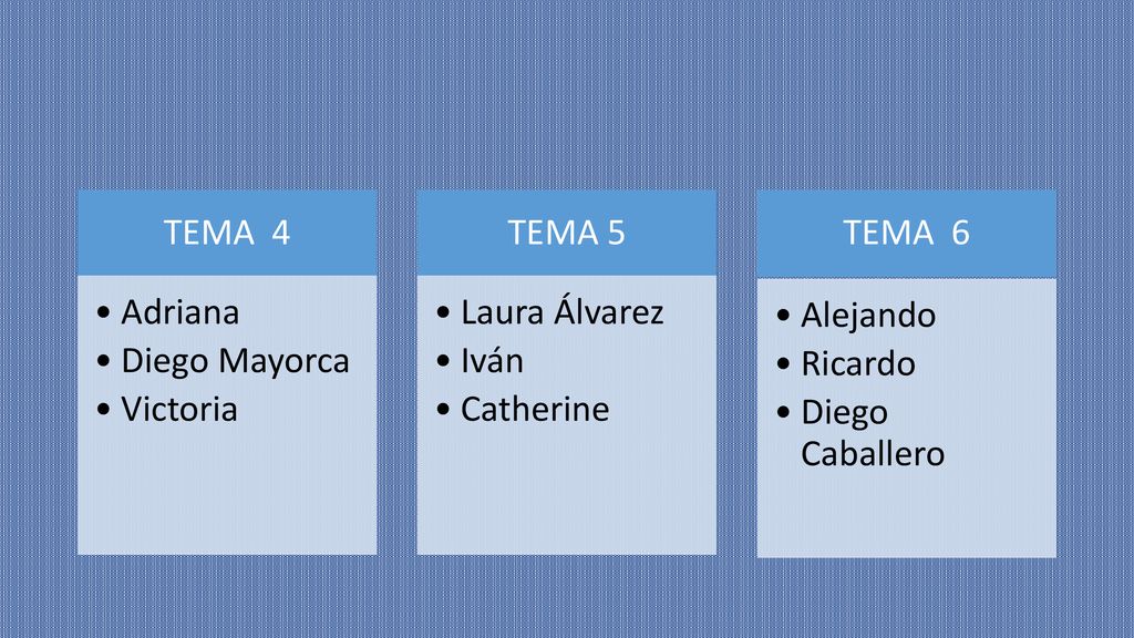 TEMA 4 Adriana. Diego Mayorca. Victoria. TEMA 5. Laura Álvarez. Iván. Catherine. TEMA 6. Alejando.