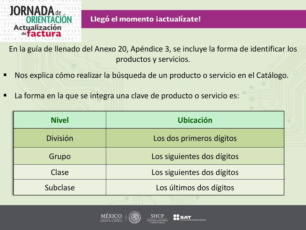 La forma en la que se integra una clave de producto o servicio es: