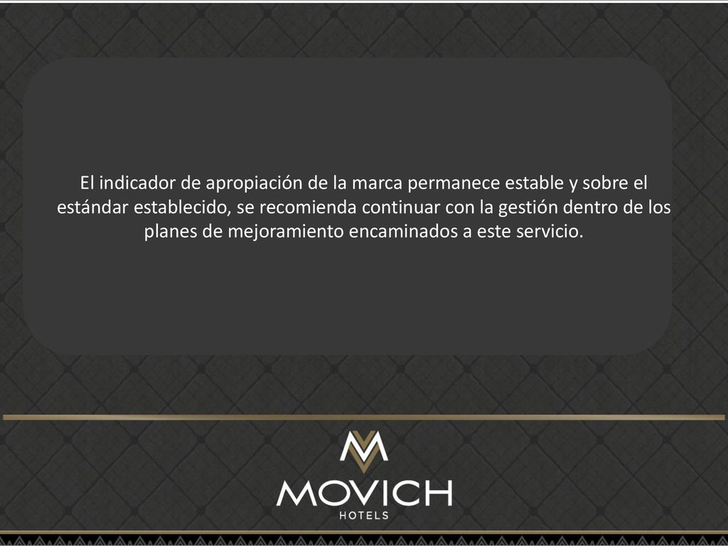 El indicador de apropiación de la marca permanece estable y sobre el estándar establecido, se recomienda continuar con la gestión dentro de los planes de mejoramiento encaminados a este servicio.