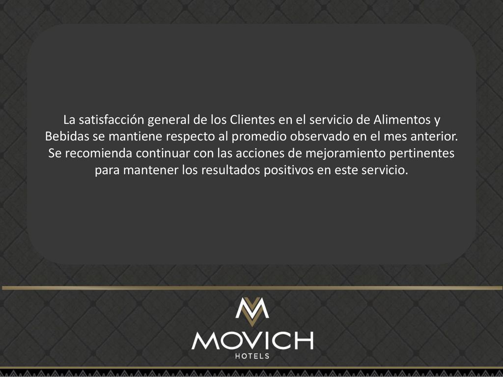 La satisfacción general de los Clientes en el servicio de Alimentos y Bebidas se mantiene respecto al promedio observado en el mes anterior.