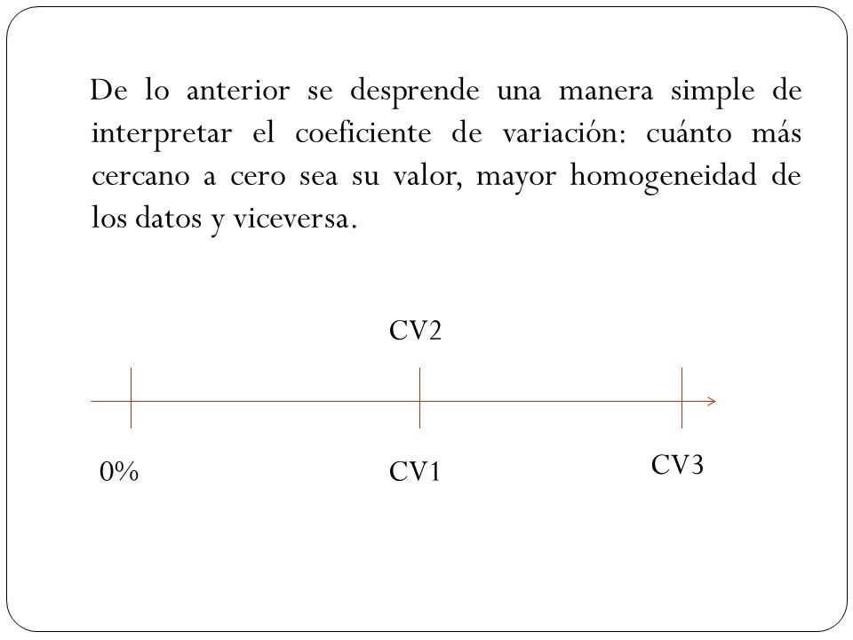 De lo anterior se desprende una manera simple de interpretar el coeficiente de variación: cuánto más cercano a cero sea su valor, mayor homogeneidad de los datos y viceversa.