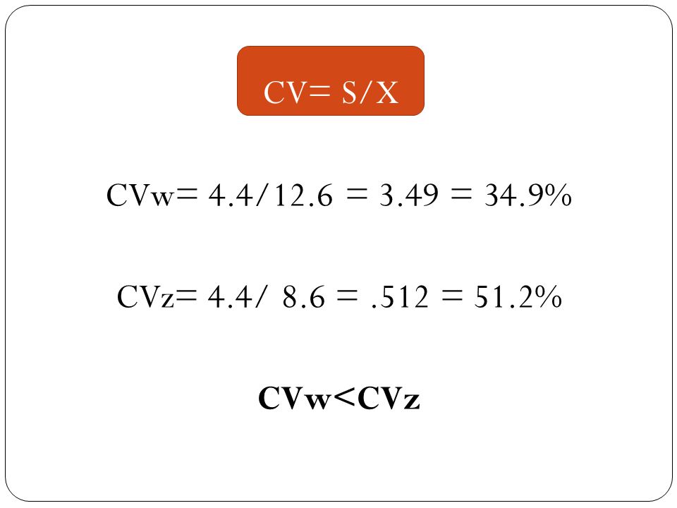 CVw= 4.4/12.6 = 3.49 = 34.9% CVz= 4.4/ 8.6 = .512 = 51.2% CVw<CVz CV= S/X
