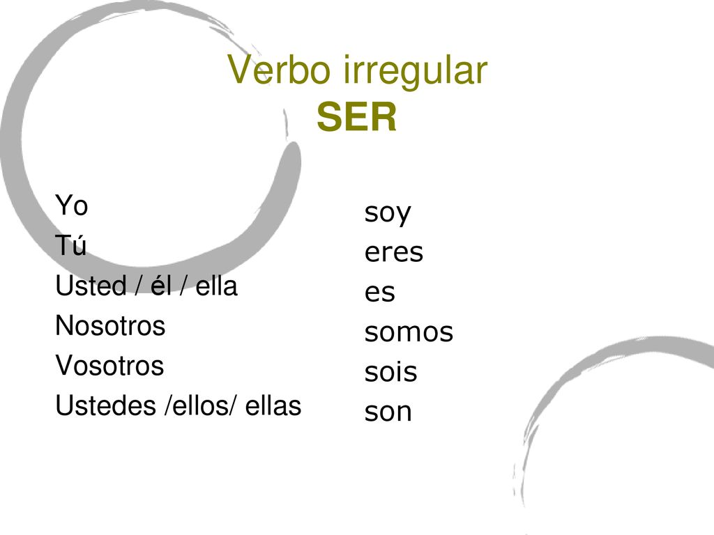 Verbo irregular SER Yo soy Tú eres Usted / él / ella es Nosotros somos