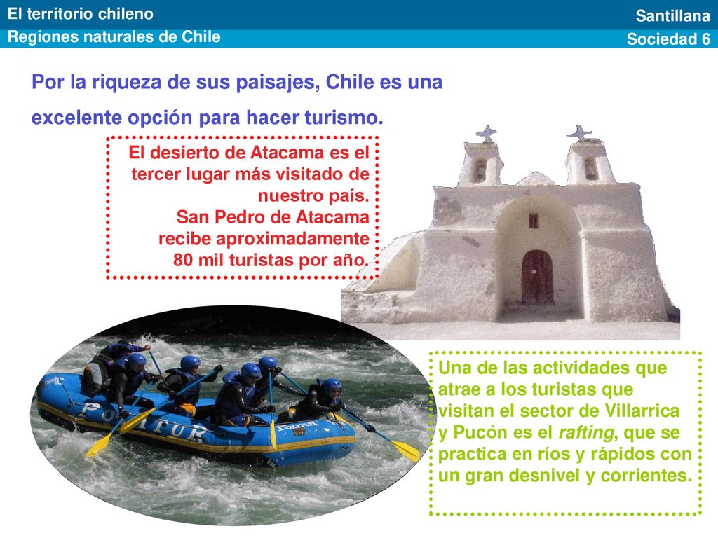El territorio chileno Regiones naturales de Chile. Santillana. Sociedad 6.