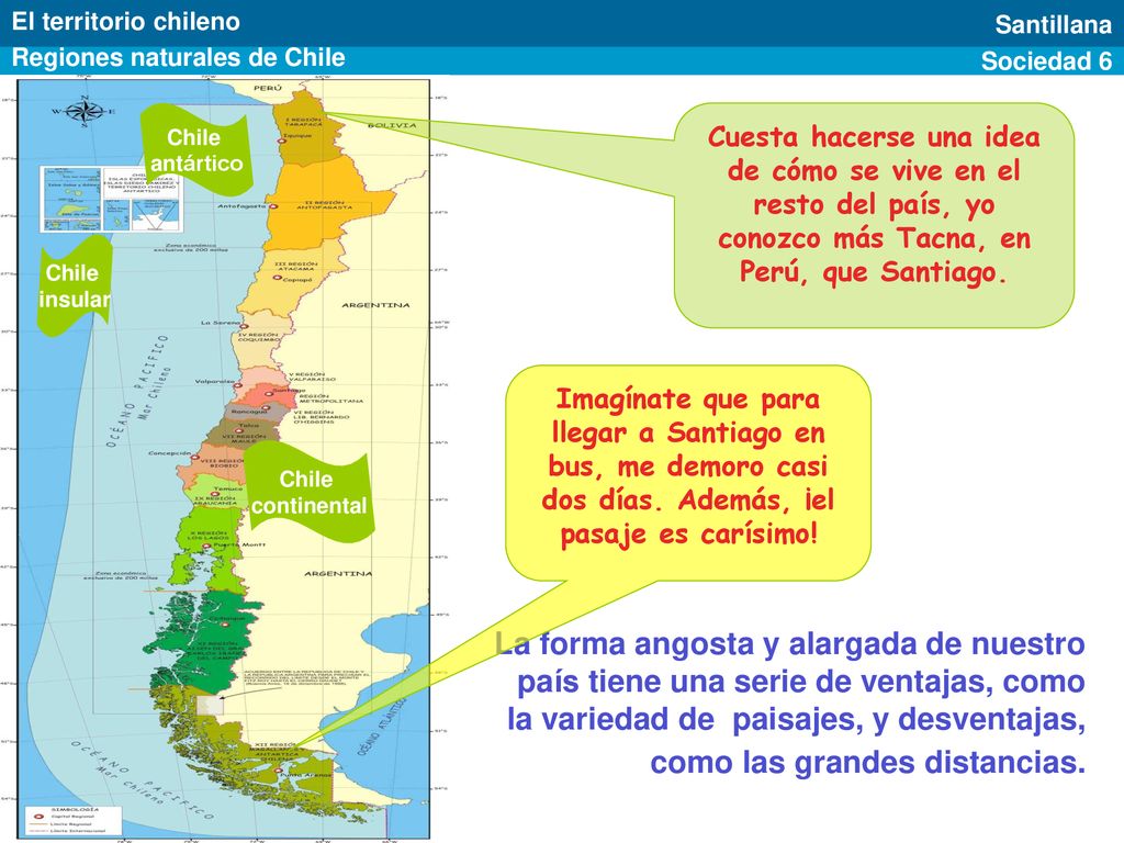 El territorio chileno Regiones naturales de Chile. Santillana. Sociedad 6.