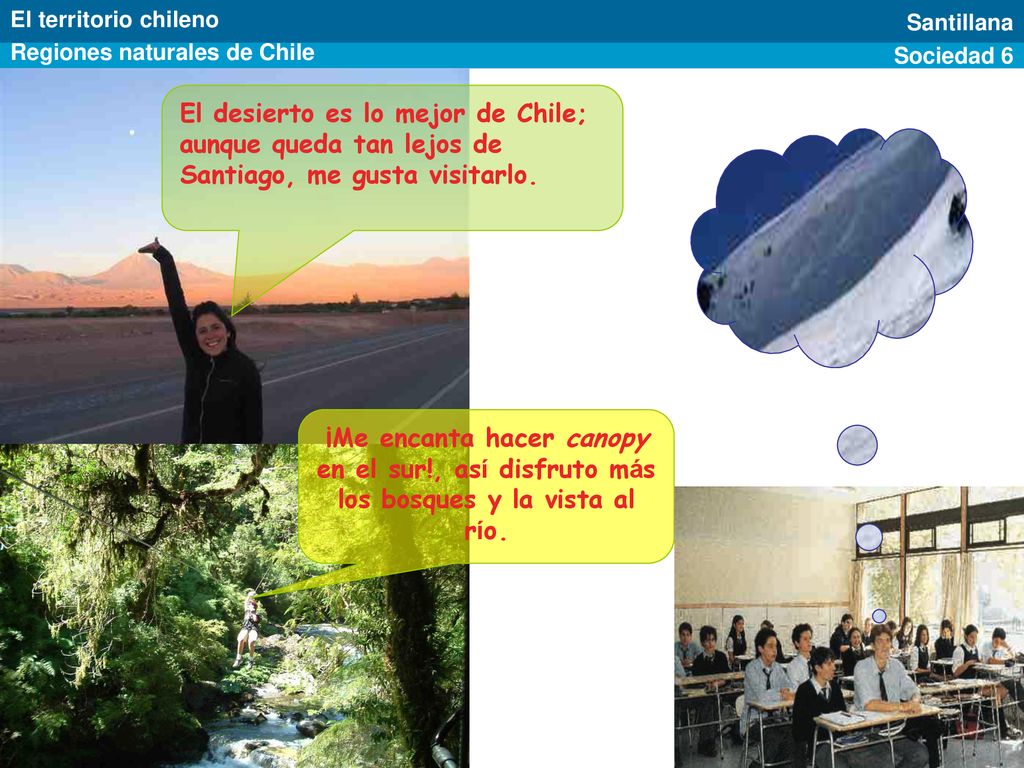 El territorio chileno Regiones naturales de Chile. Santillana. Sociedad 6.