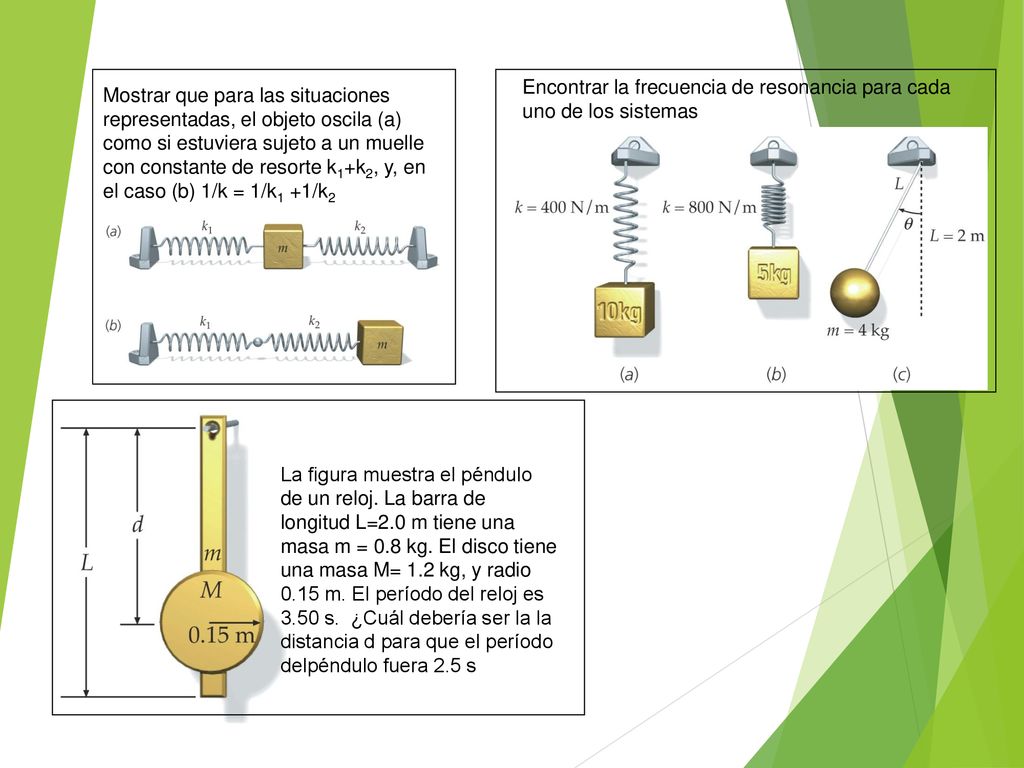 Encontrar la frecuencia de resonancia para cada uno de los sistemas
