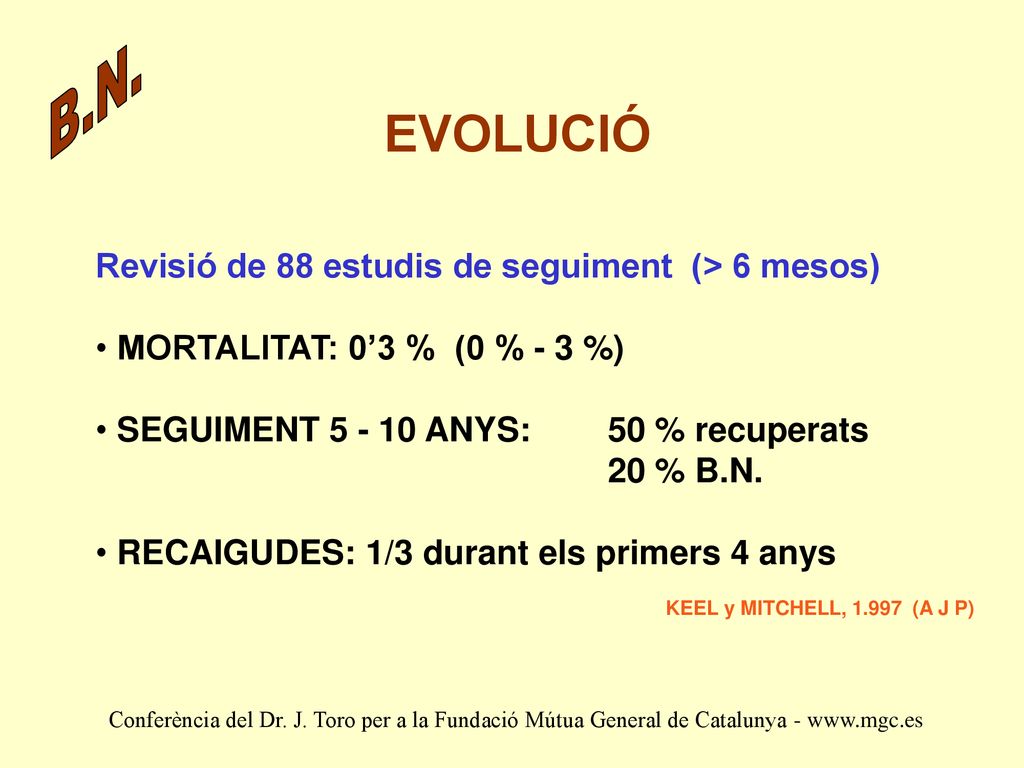 B.N. EVOLUCIÓ Revisió de 88 estudis de seguiment (> 6 mesos)