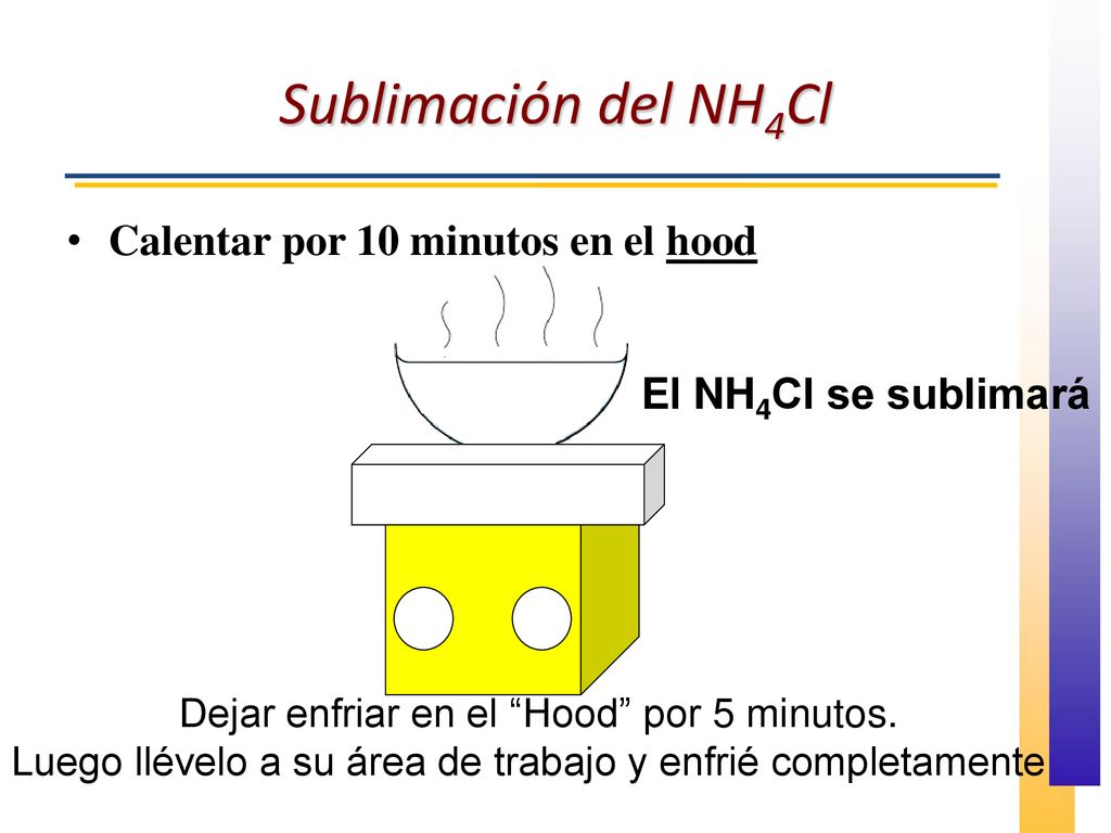 Sublimación del NH4Cl Calentar por 10 minutos en el hood