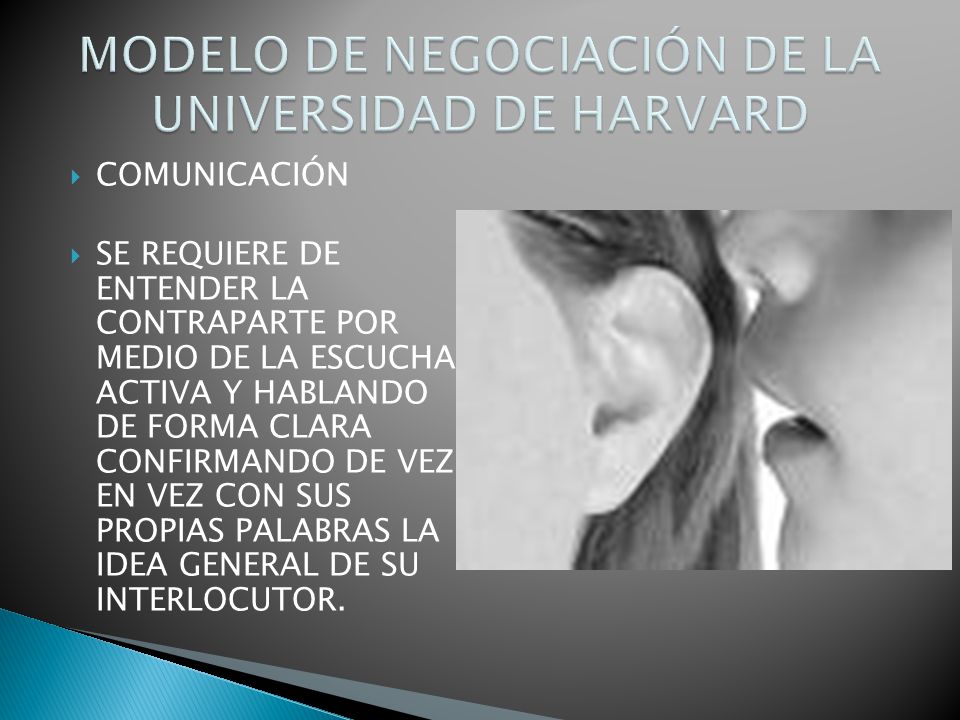 MODELO DE NEGOCIACIÓN DE LA UNIVERSIDAD DE HARVARD
