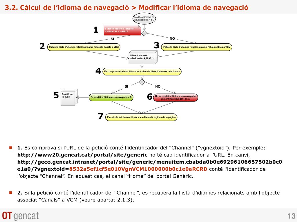 3.2. Càlcul de l’idioma de navegació > Modificar l’idioma de navegació