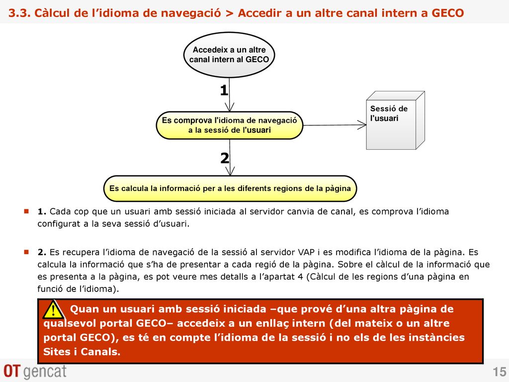 3.3. Càlcul de l’idioma de navegació > Accedir a un altre canal intern a GECO