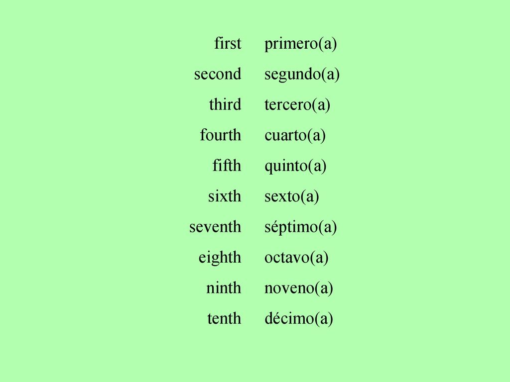 first second. third. fourth. fifth. sixth. seventh. eighth. ninth. tenth. primero(a) segundo(a)