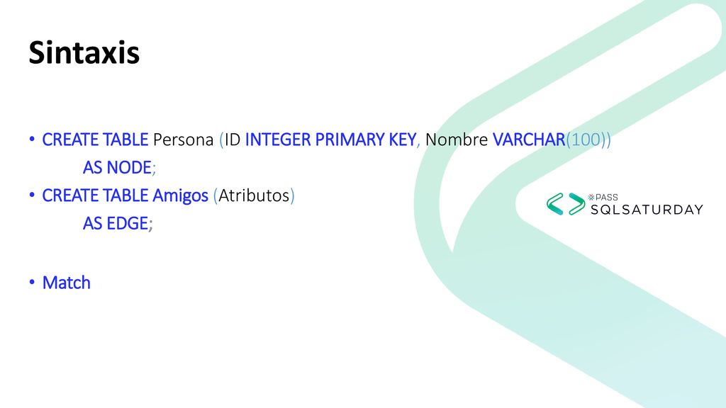 Sintaxis CREATE TABLE Persona (ID INTEGER PRIMARY KEY, Nombre VARCHAR(100)) AS NODE; CREATE TABLE Amigos (Atributos)