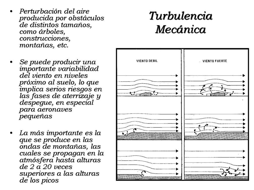 Turbulencia Mecánica Perturbación del aire producida por obstáculos de distintos tamaños, como árboles, construcciones, montañas, etc.