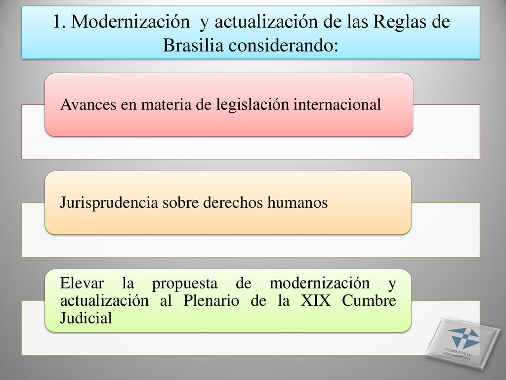1. Modernización y actualización de las Reglas de Brasilia considerando: