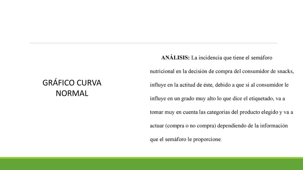 ANÁLISIS: La incidencia que tiene el semáforo nutricional en la decisión de compra del consumidor de snacks, influye en la actitud de éste, debido a que si al consumidor le influye en un grado muy alto lo que dice el etiquetado, va a tomar muy en cuenta las categorías del producto elegido y va a actuar (compra o no compra) dependiendo de la información que el semáforo le proporcione.