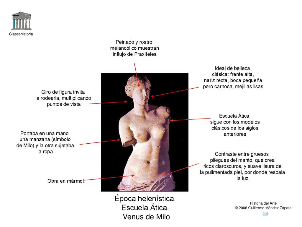 Época helenística. Escuela Ática. Venus de Milo Peinado y rostro