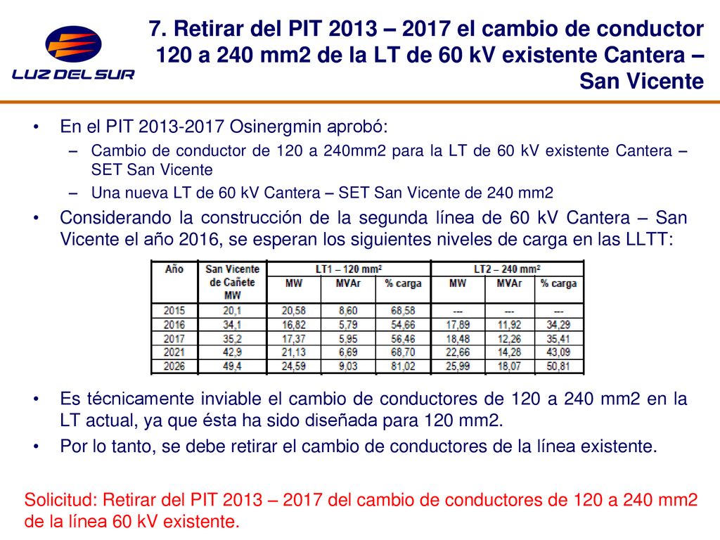 7. Retirar del PIT 2013 – 2017 el cambio de conductor 120 a 240 mm2 de la LT de 60 kV existente Cantera – San Vicente