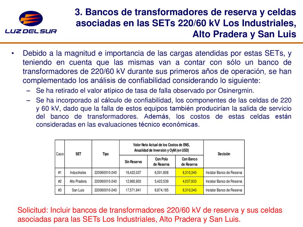 3. Bancos de transformadores de reserva y celdas asociadas en las SETs 220/60 kV Los Industriales, Alto Pradera y San Luis