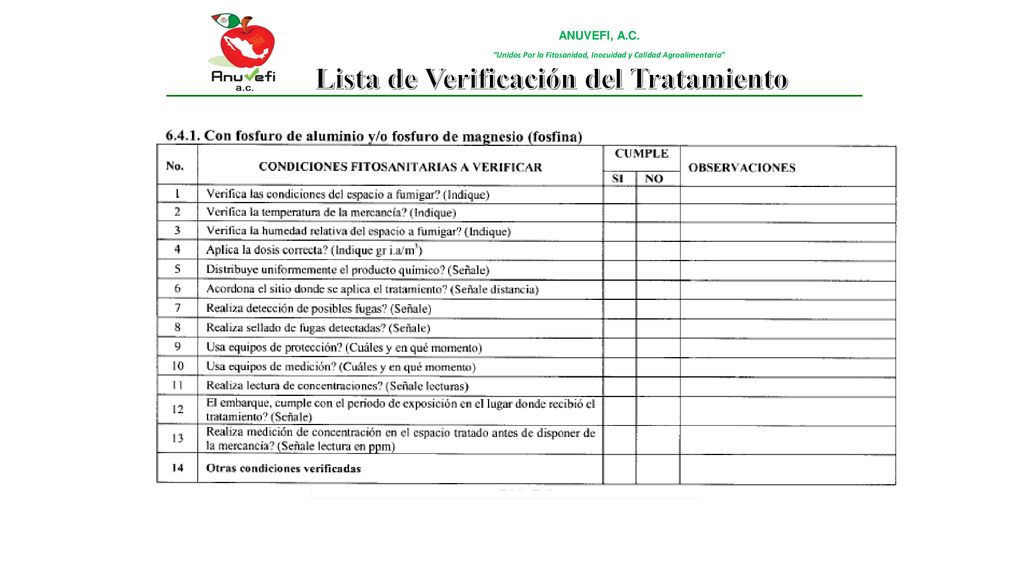 Lista de Verificación del Tratamiento