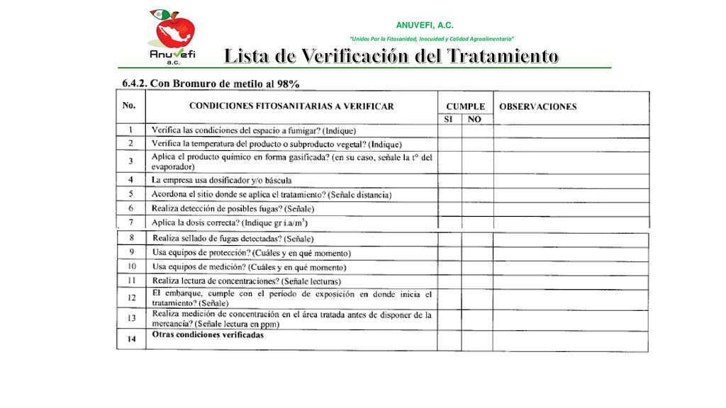 Lista de Verificación del Tratamiento