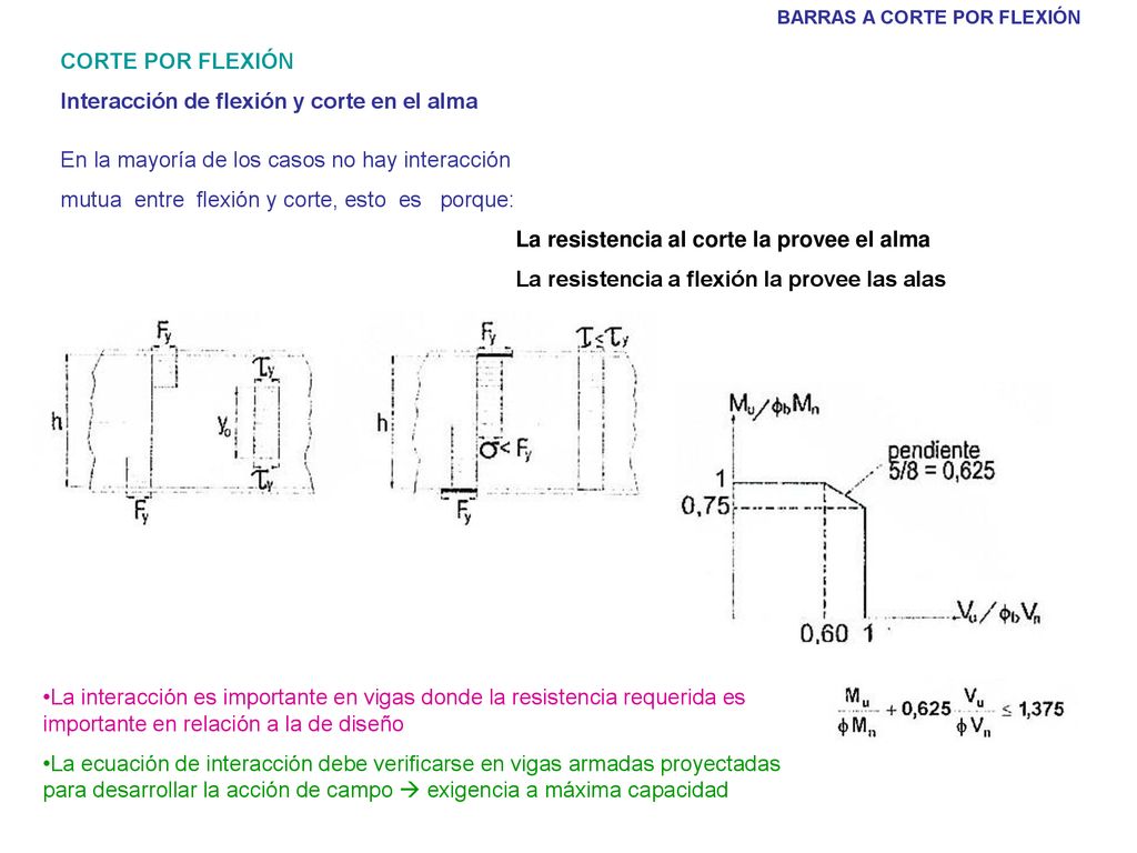 Interacción de flexión y corte en el alma
