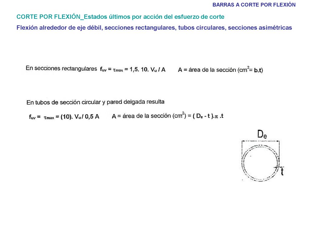 CORTE POR FLEXIÓN_Estados últimos por acción del esfuerzo de corte