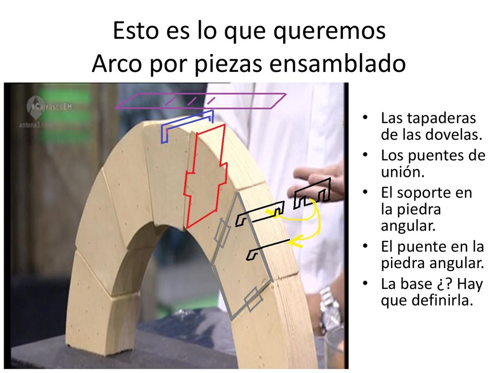 Esto es lo que queremos Arco por piezas ensamblado