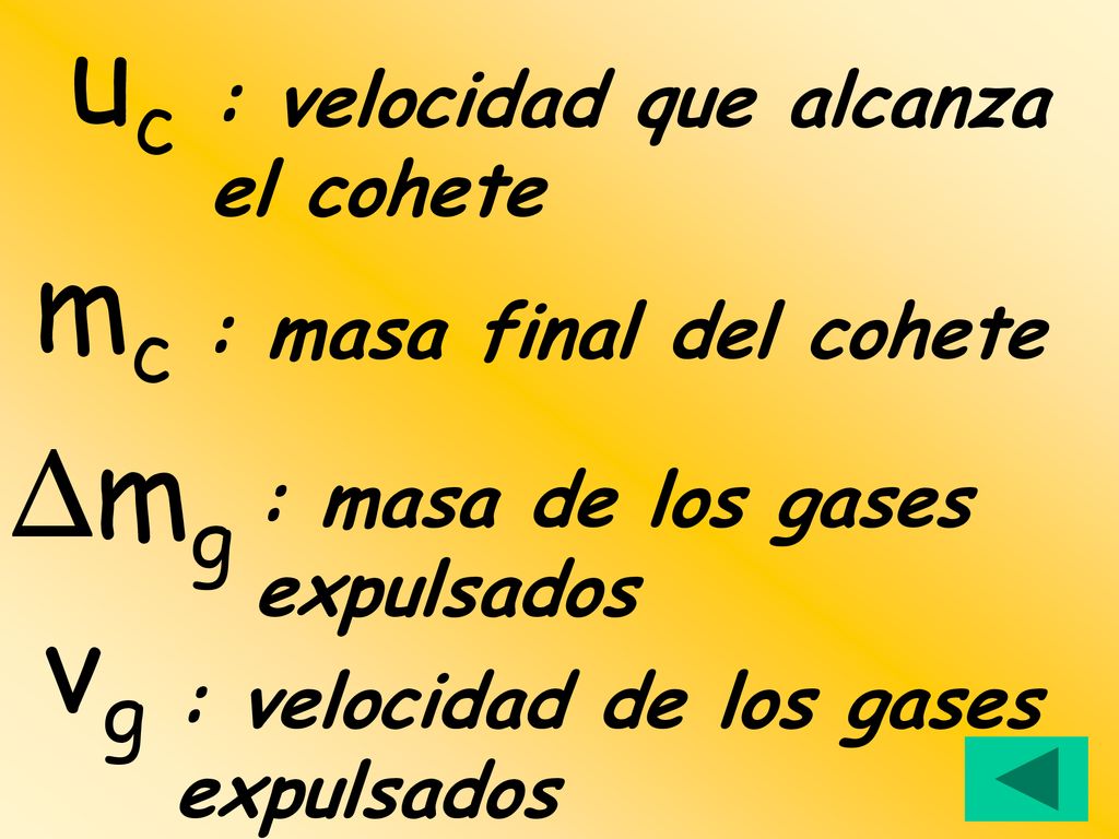 uc mc Δmg vg : velocidad que alcanza el cohete : masa final del cohete