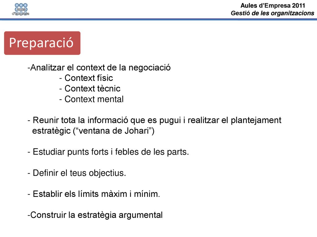 Preparació Analitzar el context de la negociació - Context físic
