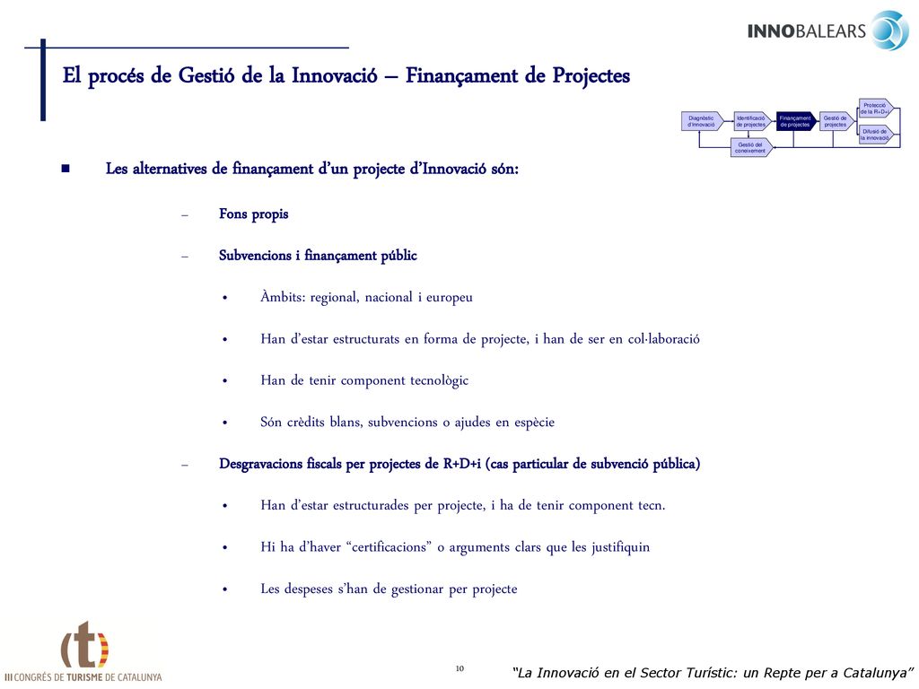 El procés de Gestió de la Innovació – Finançament de Projectes