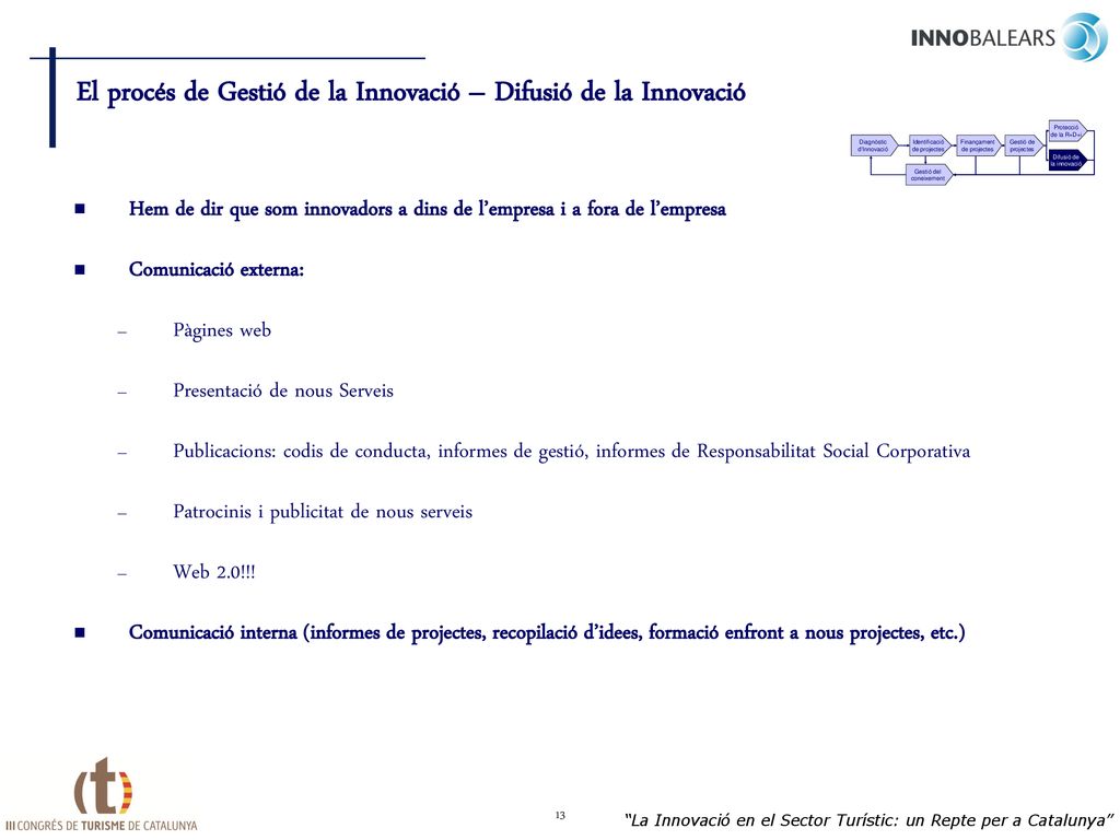 El procés de Gestió de la Innovació – Difusió de la Innovació
