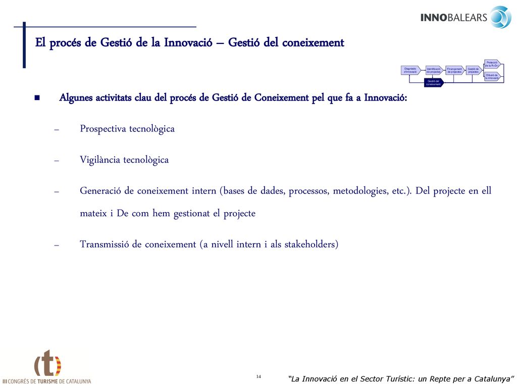 El procés de Gestió de la Innovació – Gestió del coneixement