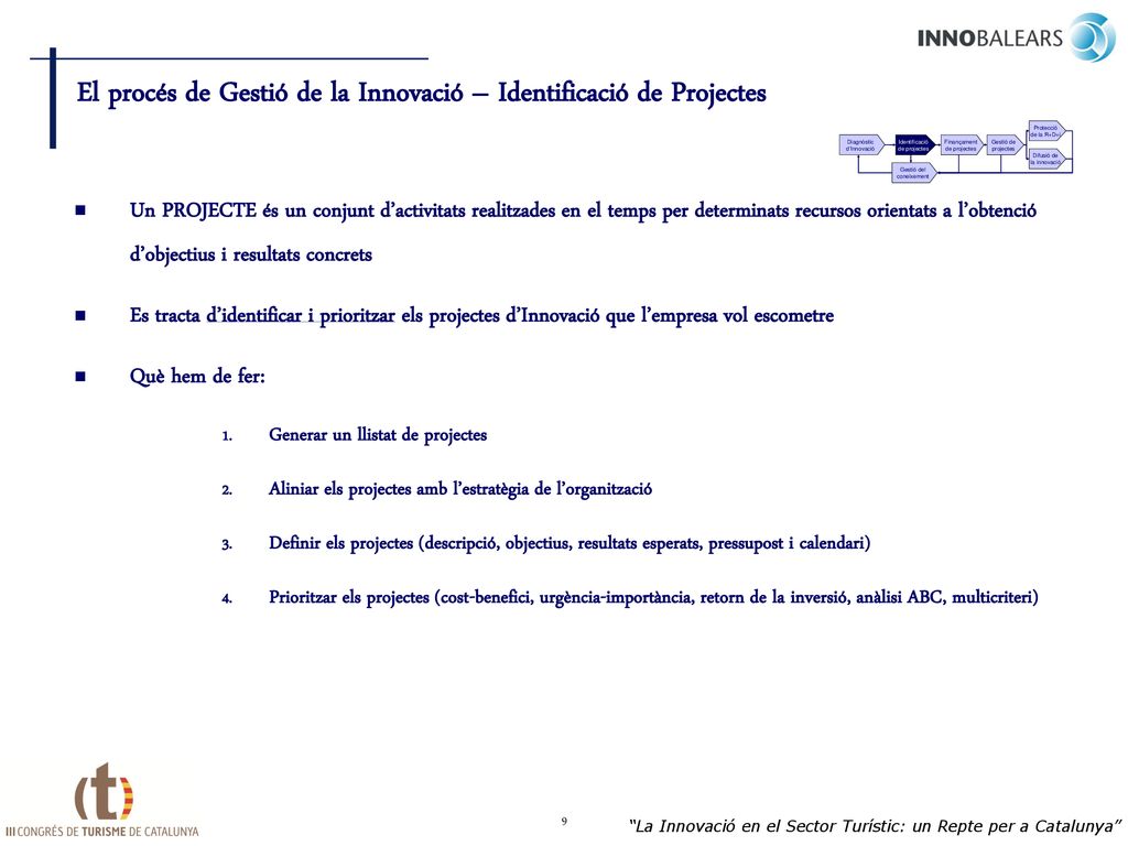 El procés de Gestió de la Innovació – Identificació de Projectes